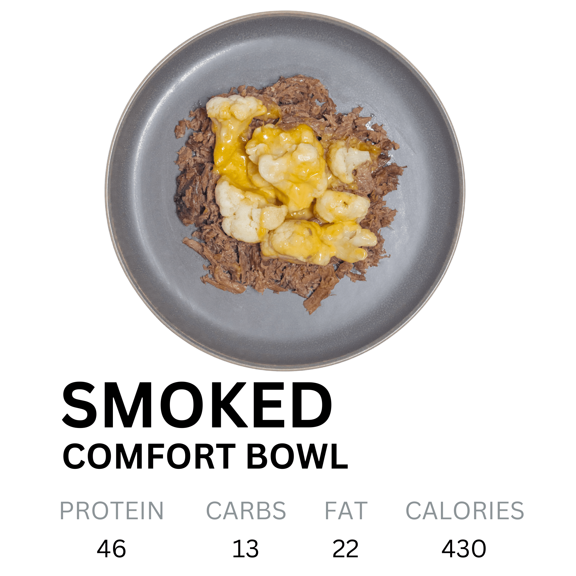 Smoked Comfort Bowl