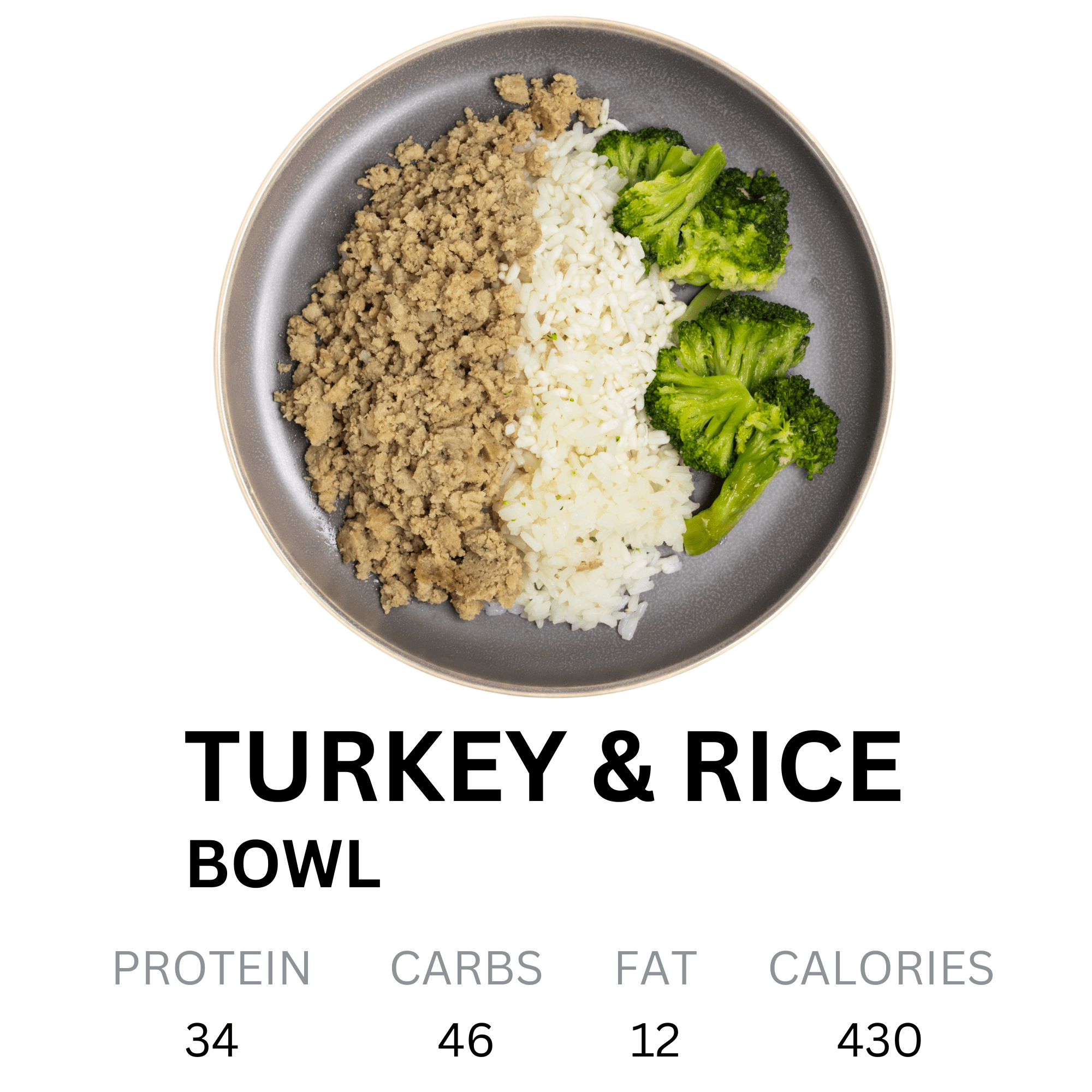 Turkey & Rice Bowl