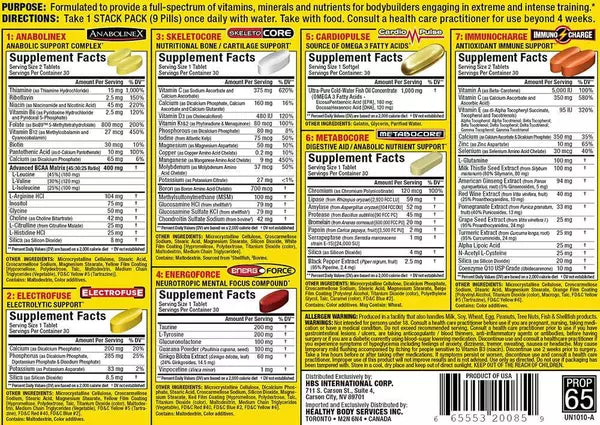 CoalitionNutrition,Allmax VitaStack - CoalitionNutrition