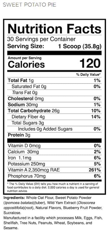 1st Phorm Carb-1