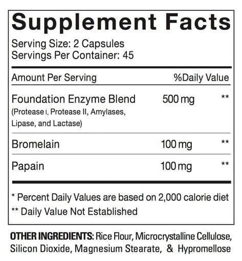 1st Phorm Digestive Enzymes