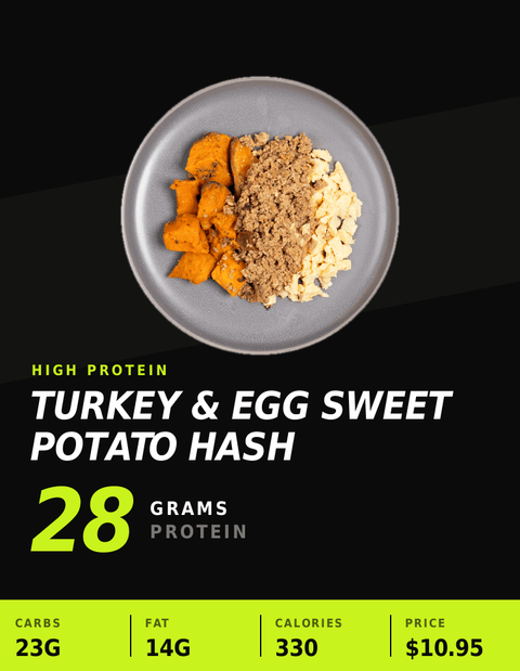 Turkey & Egg Sweet Potato Hash